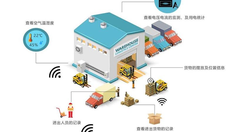 轻型货架承重标准解析：上海公司如何选择合适产品**