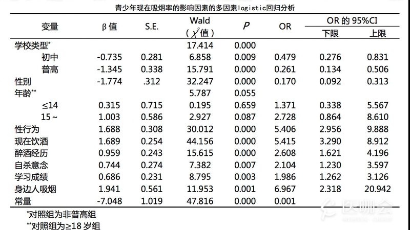 成都自动化立体仓库安装维保：揭秘其核心要素与关键步骤