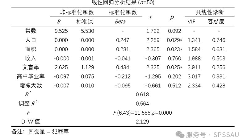 自动化立体仓库：揭秘其使用优与劣