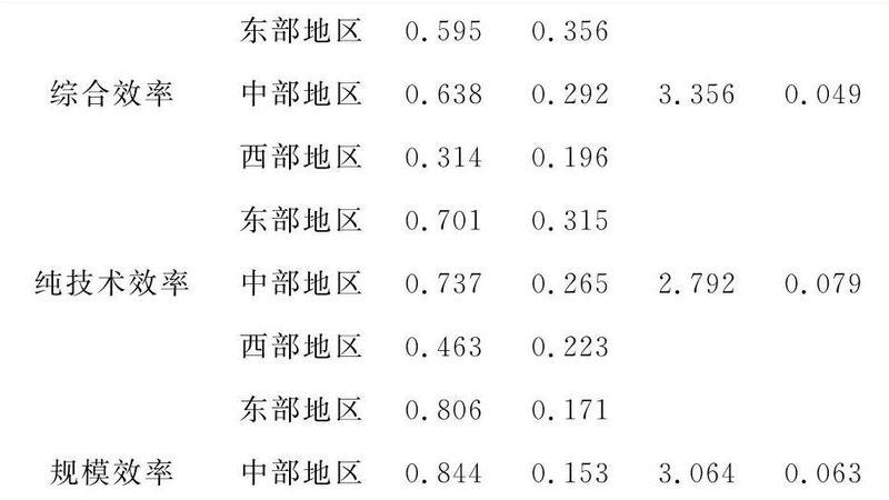 叉车液压油加多少升？揭秘液压油加注的奥秘