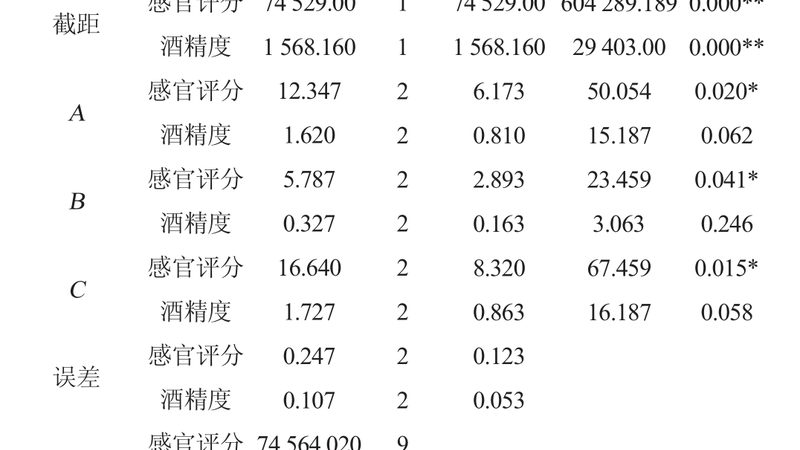 在苏州地区，众多货架生产厂家提供优质的重型货架产品。以下是一些性价比之选：