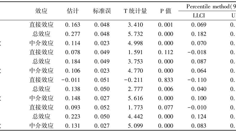 上海重型货架：揭秘热轧钢生产厂家的核心优势**