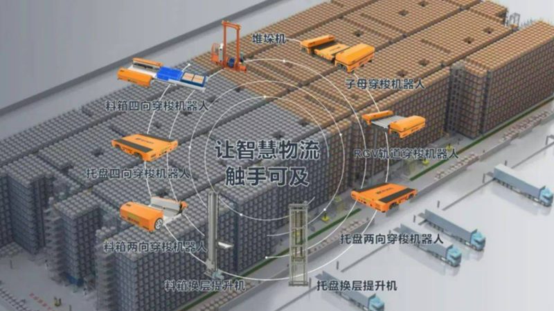 小型仓库重型货架：设计方案的要点与考量