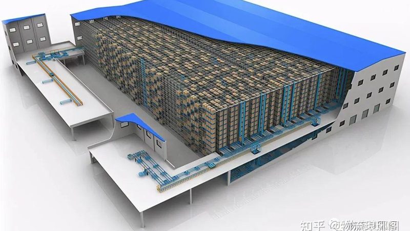 仓库阁楼货架定制，为什么很多方案最终成了鸡肋